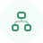 Organizational structure