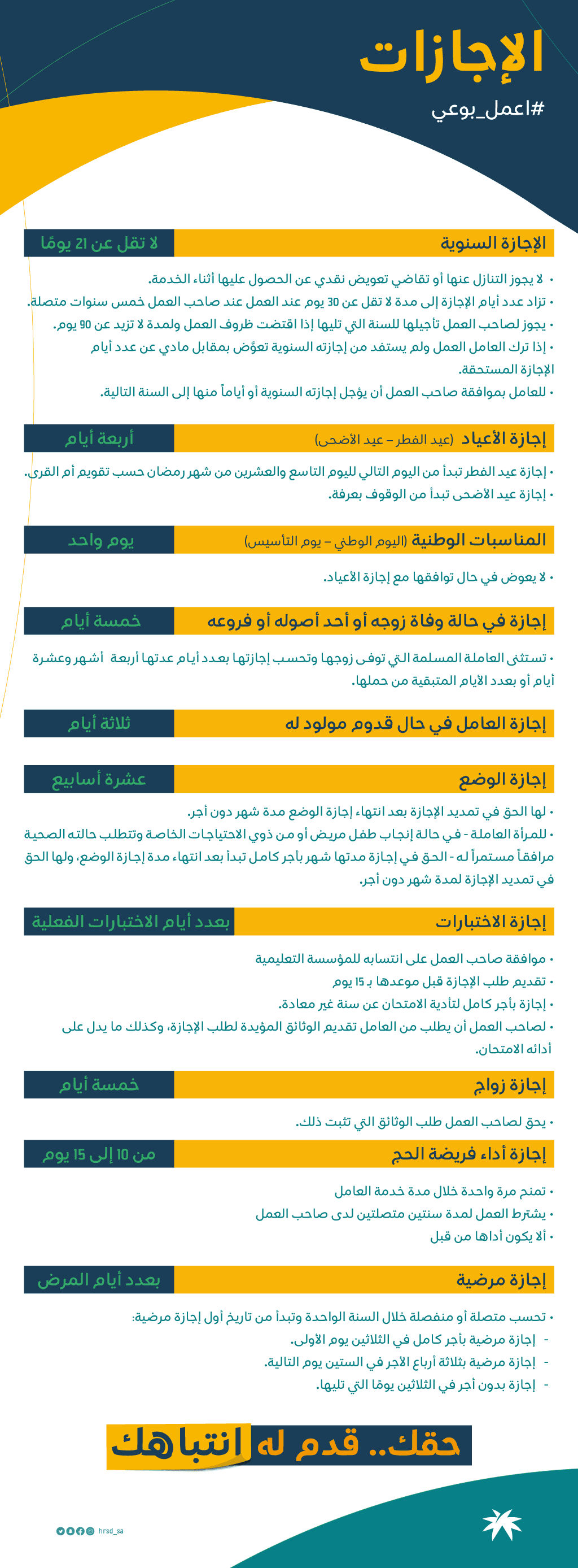 الإجازات الإجازات