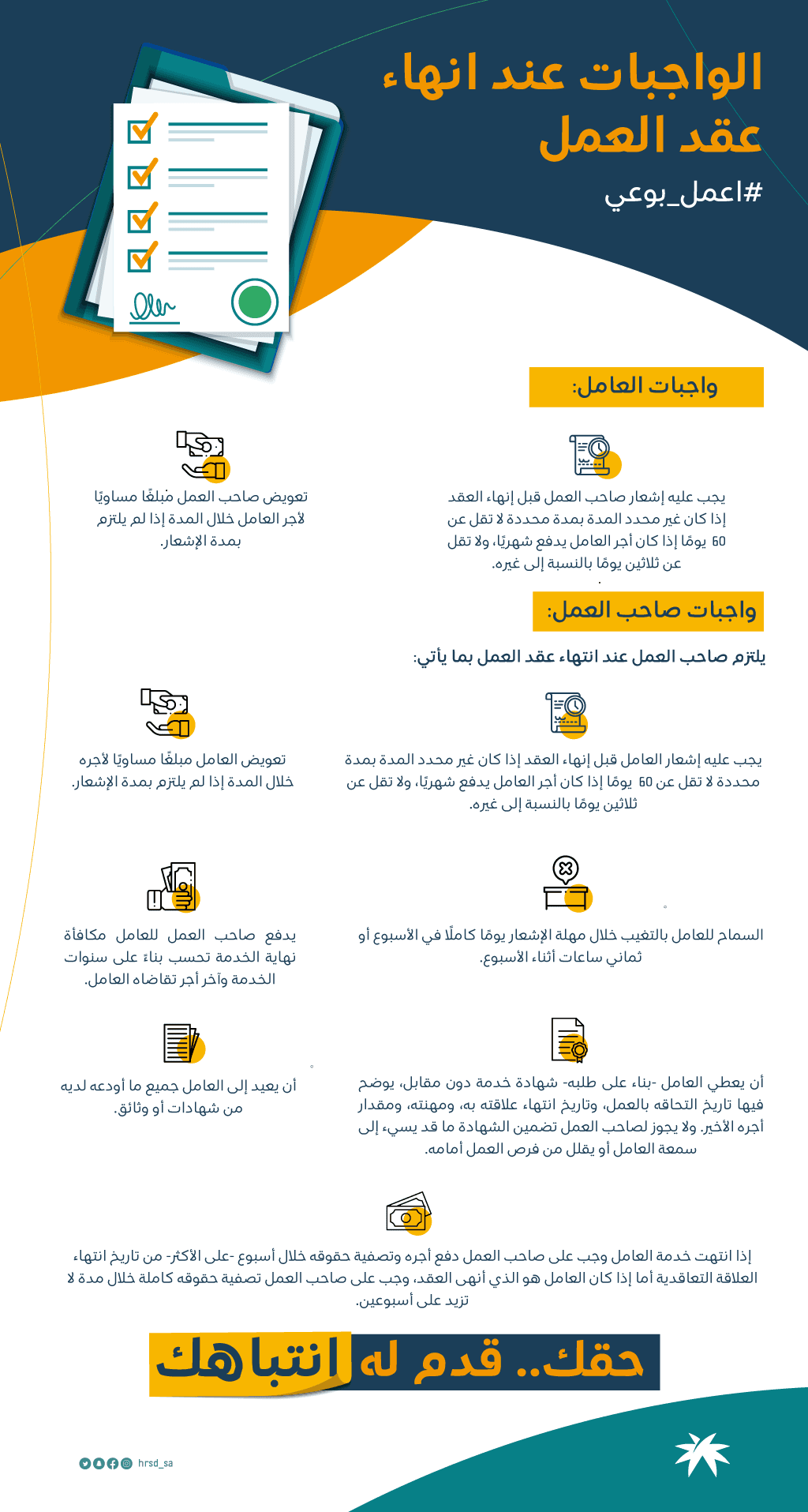 الحقوق عند انتهاء عقد العمل الحقوق عند انتهاء عقد العمل